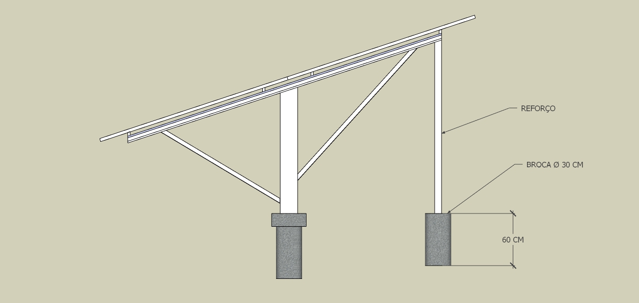 Diagrama técnico de estrutura de suporte